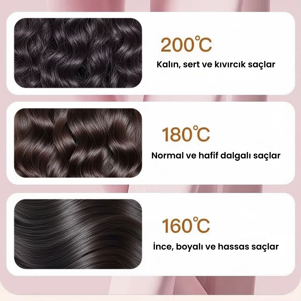 LUNTE Kablosuz Saç Düzleştirici Tarak – Çantada Taşınabilir, Type-C Şarjlı